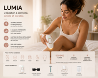 BRISE Lumia — épilation à lumière pulsée à domicile : zones d'utilisation, 500 000 flashs et contenu du coffret